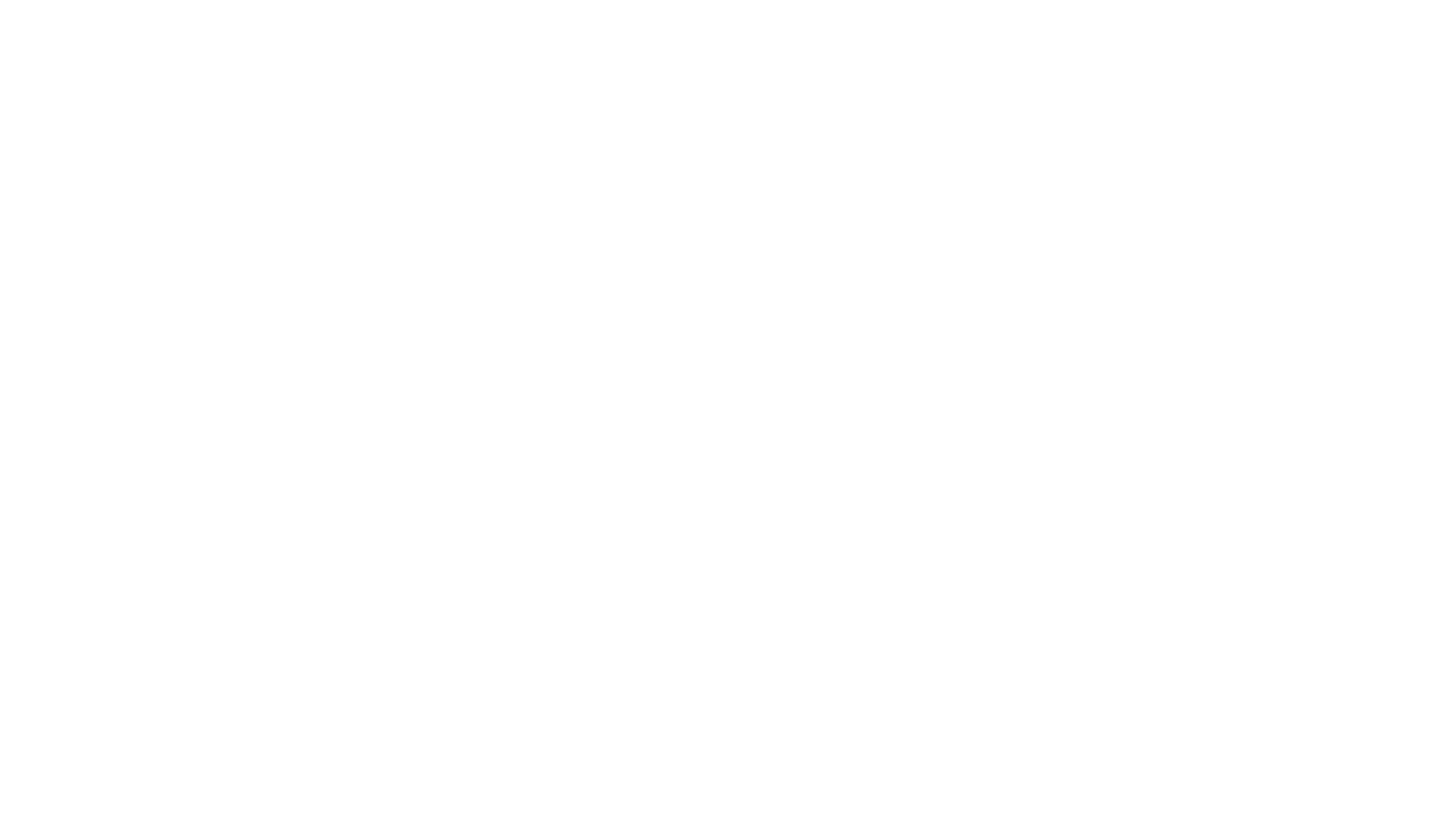 Clean Economy Tracker
